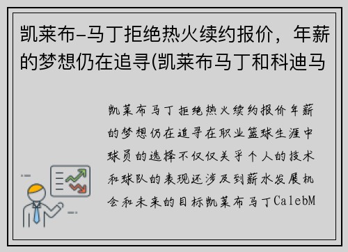 凯莱布-马丁拒绝热火续约报价，年薪的梦想仍在追寻(凯莱布马丁和科迪马丁)